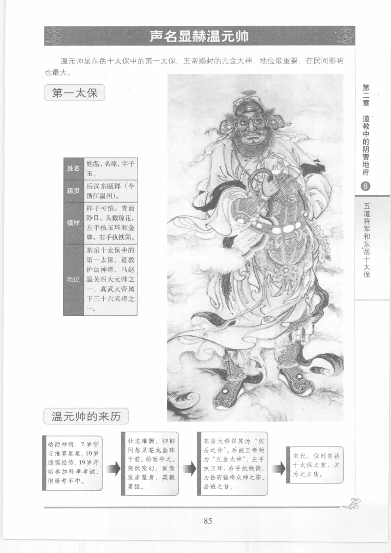 《图解中国道教生死书》_绝版书_天涯系列_t涯_绝版古籍电子书合集（13大类）_道家