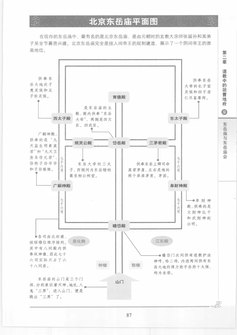 《图解中国道教生死书》_绝版书_天涯系列_t涯_绝版古籍电子书合集（13大类）_道家