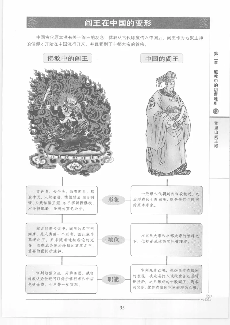 《图解中国道教生死书》_绝版书_天涯系列_t涯_绝版古籍电子书合集（13大类）_道家