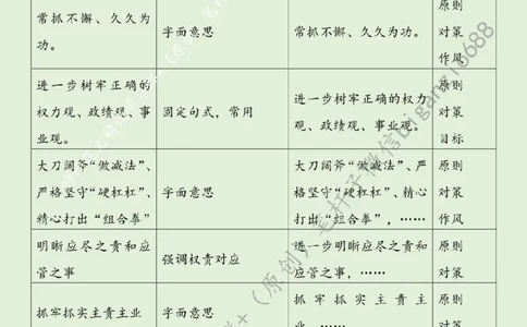 0713---标注绿-持之以恒为基层减负_2026考公资料_（57）申论材料_00、笔杆子晨读材料_2024笔杆子晨读_笔杆子7月时政_0713持之以恒为基层减负话题：基层减负