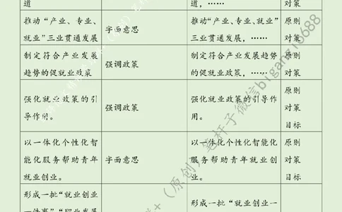 0525---标注绿-多出硬招实招新招_2026考公资料_（57）申论材料_00、笔杆子晨读材料_2024笔杆子晨读_笔杆子5月时政_0525多出硬招实招新招