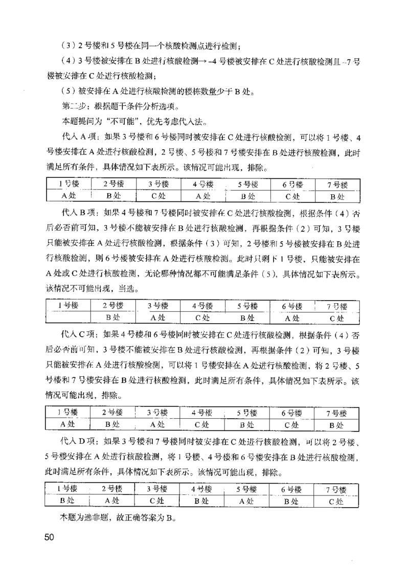 13行测极致模考（国考版）解析（2025国考最新版）公众号：上岸的资料_2026考公资料_（10）粉笔_2025粉笔国考省考980（课＋笔记）_粉笔980（25多省）_02025国考粉笔980系统班