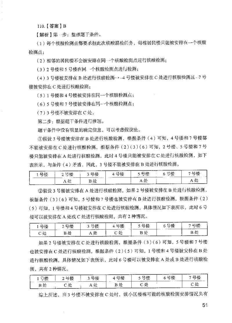 13行测极致模考（国考版）解析（2025国考最新版）公众号：上岸的资料_2026考公资料_（10）粉笔_2025粉笔国考省考980（课＋笔记）_粉笔980（25多省）_02025国考粉笔980系统班