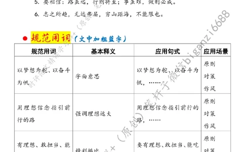 0724---标注白-执青春之笔书奋斗篇章_2026考公资料_（57）申论材料_00、笔杆子晨读材料_2024笔杆子晨读_笔杆子7月时政_0724执青春之笔书奋斗篇章话题：青年青春
