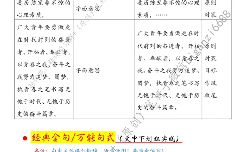 0724---标注白-执青春之笔书奋斗篇章_2026考公资料_（57）申论材料_00、笔杆子晨读材料_2024笔杆子晨读_笔杆子7月时政_0724执青春之笔书奋斗篇章话题：青年青春