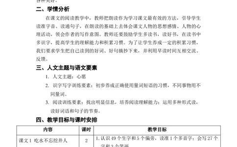 第二单元总案_一年级上下册资料_小学一年级学习资料-25年更新版_1-02、小学一年级语文下册_3-6-2-3、课件、讲义、教案_《名师教案》语文一年级下册（2022春）_第2单元