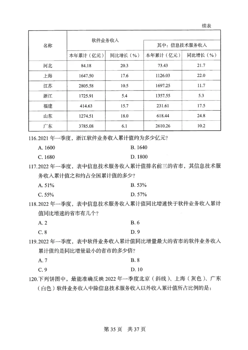 04行测极致真题（浙江版）题本-_2026考公资料_（10）粉笔_2025粉笔国考省考980（课＋笔记）_粉笔980（25多省）_12025FB浙江省考980系统班_042025年浙江26本图书