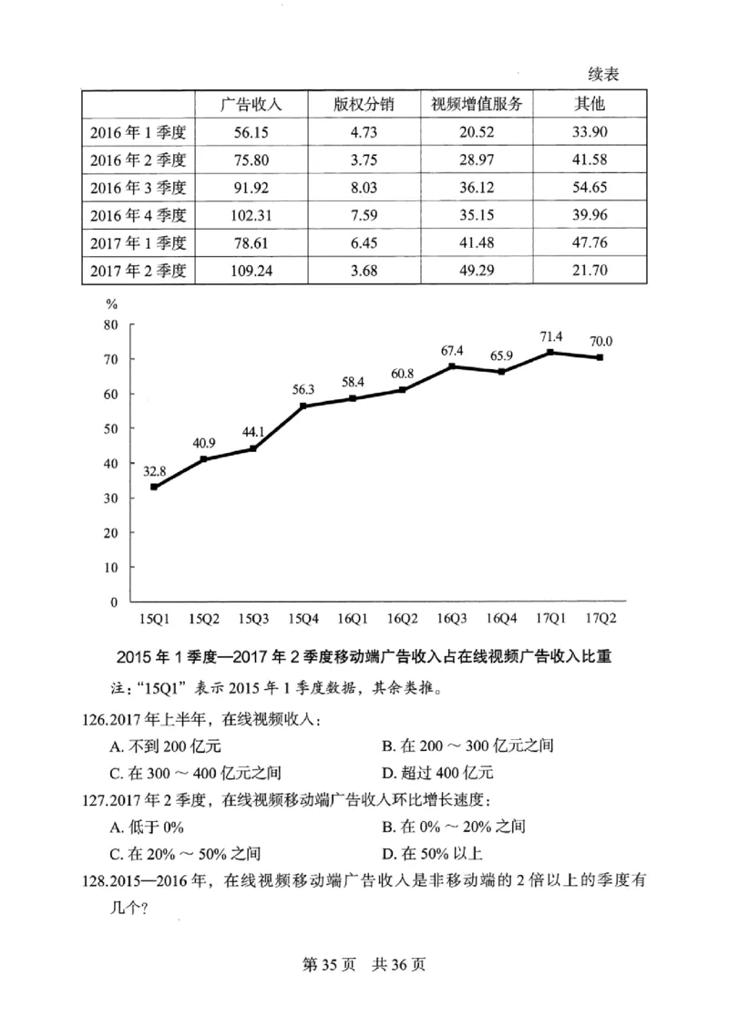 04行测极致真题（浙江版）题本-_2026考公资料_（10）粉笔_2025粉笔国考省考980（课＋笔记）_粉笔980（25多省）_12025FB浙江省考980系统班_042025年浙江26本图书
