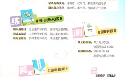 六年级英语上册译林版25秋《53天天练》_25秋小学语数英习题试卷_英语_译林版_1-6年级英语上册译林版25秋《53天天练》_六年级英语上册译林版25秋《53天天练》