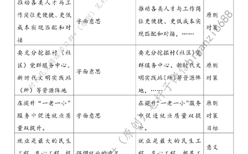 0824---标注白-做好&ldquo;家门口&rdquo;就业服务_2026考公资料_（57）申论材料_00、笔杆子晨读材料_2024笔杆子晨读_笔杆子8月时政_0824做好&ldquo;家门口&rdquo;就业服务话题：社会民生