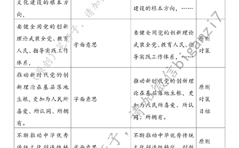 1212---标注白-为经济社会发展注入文化力量_2026考公资料_（57）申论材料_00、笔杆子晨读材料_2024笔杆子晨读_笔杆子12月时政_12月12日
