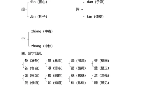 部编版语文三年级上册第四单元知识要点汇总_三年级上下册资料_小学三年级学习资料-25年更新版_3-01、小学三年级语文上册_3-1-1、复习、知识点、归纳汇总