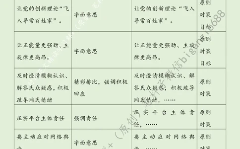 0404---标注绿-让主流声音与时代同频共振_2026考公资料_（57）申论材料_00、笔杆子晨读材料_2024笔杆子晨读_笔杆子4月时政_0404让主流声音与时代同频共振