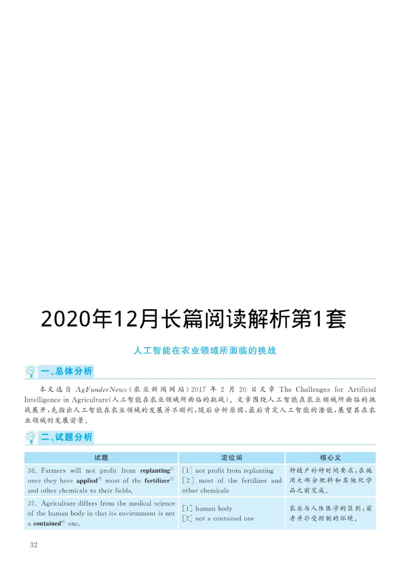 2020.12英语六级长篇阅读解析第1套_六级_六级长篇阅读_六级长篇阅读解析