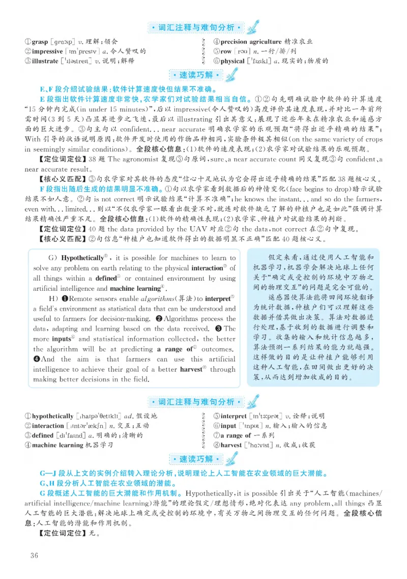 2020.12英语六级长篇阅读解析第1套_六级_六级长篇阅读_六级长篇阅读解析