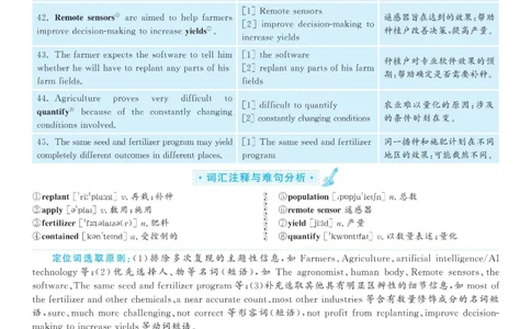 2020.12英语六级长篇阅读解析第1套_六级_六级长篇阅读_六级长篇阅读解析