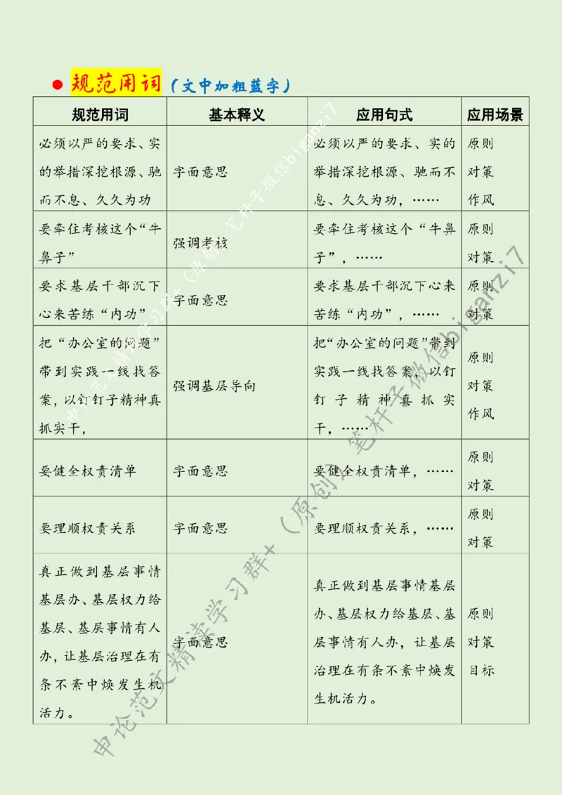 1107---标注绿-基层减负需久久为功_2026考公资料_（57）申论材料_00、笔杆子晨读材料_2024笔杆子晨读_笔杆子11月时政_11月7日