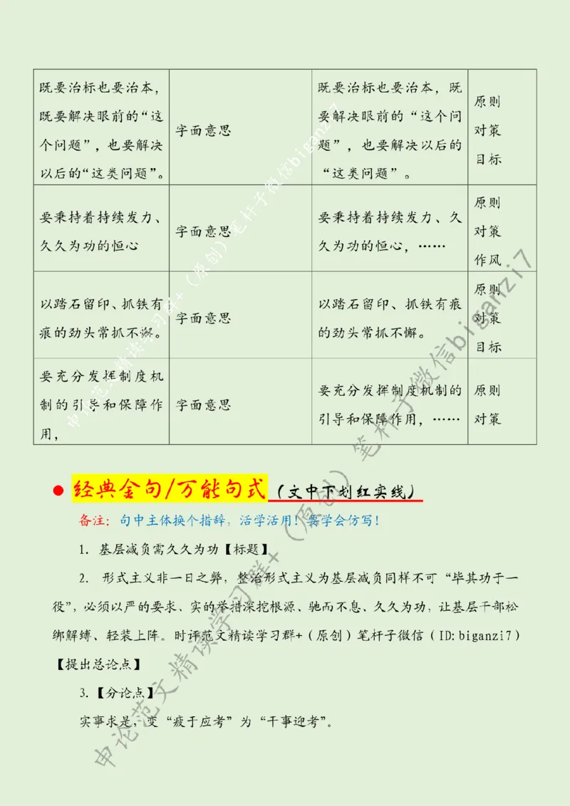 1107---标注绿-基层减负需久久为功_2026考公资料_（57）申论材料_00、笔杆子晨读材料_2024笔杆子晨读_笔杆子11月时政_11月7日