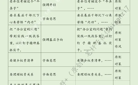 1107---标注绿-基层减负需久久为功_2026考公资料_（57）申论材料_00、笔杆子晨读材料_2024笔杆子晨读_笔杆子11月时政_11月7日
