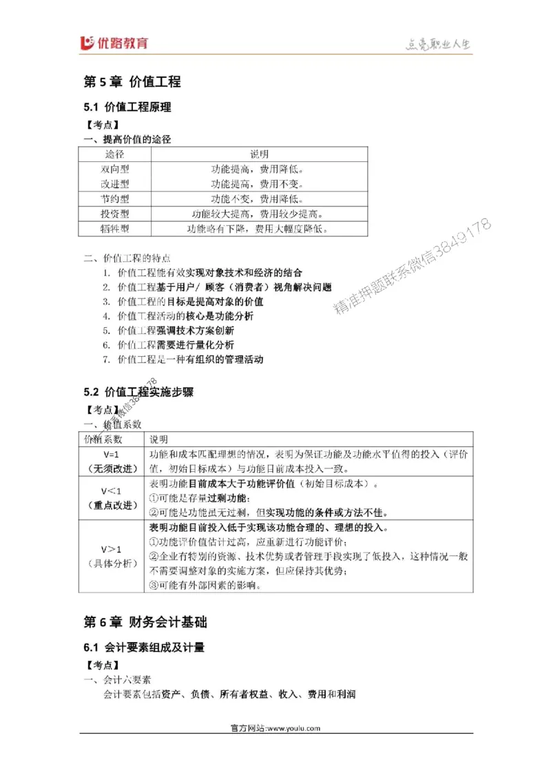2025年《一建经济》口袋书-第3周-名城集训营_2026年一级建造师_2026年一建经济_2025年一建经济SVIP_01-精华文档✿电子教材✿历年真题_24-经济《名称集训营-口袋书》YL推荐
