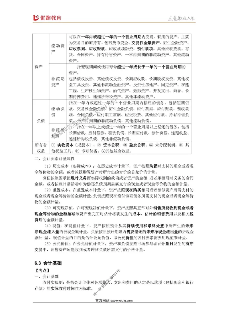 2025年《一建经济》口袋书-第3周-名城集训营_2026年一级建造师_2026年一建经济_2025年一建经济SVIP_01-精华文档✿电子教材✿历年真题_24-经济《名称集训营-口袋书》YL推荐