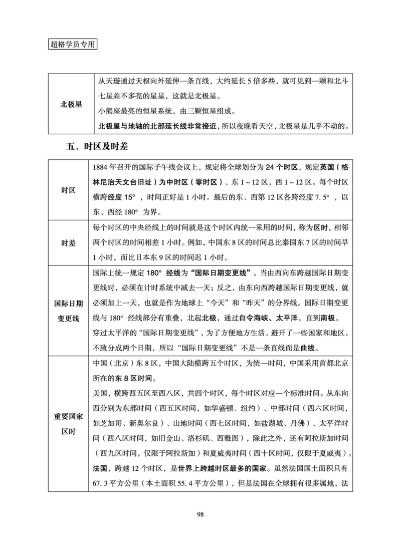 常识判断-理论精讲_2026考公资料_超格合集_公考-理论班2026超格行测申论（六合一）理论实战班_讲义