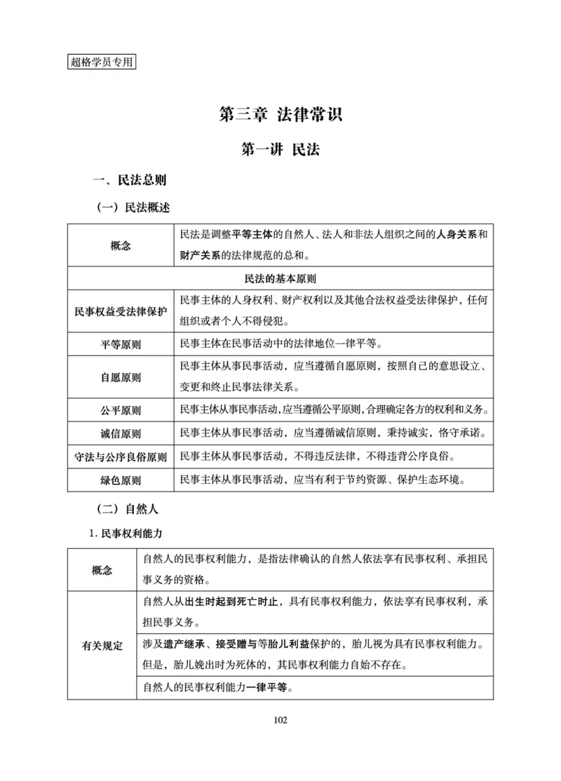 常识判断-理论精讲_2026考公资料_超格合集_公考-理论班2026超格行测申论（六合一）理论实战班_讲义