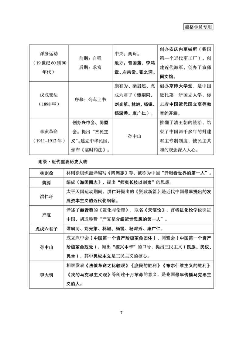 常识判断-理论精讲_2026考公资料_超格合集_公考-理论班2026超格行测申论（六合一）理论实战班_讲义