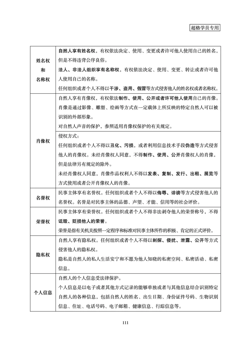 常识判断-理论精讲_2026考公资料_超格合集_公考-理论班2026超格行测申论（六合一）理论实战班_讲义