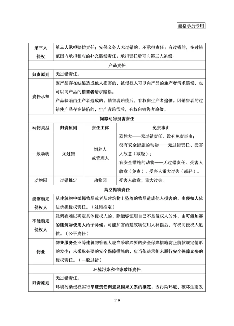 常识判断-理论精讲_2026考公资料_超格合集_公考-理论班2026超格行测申论（六合一）理论实战班_讲义