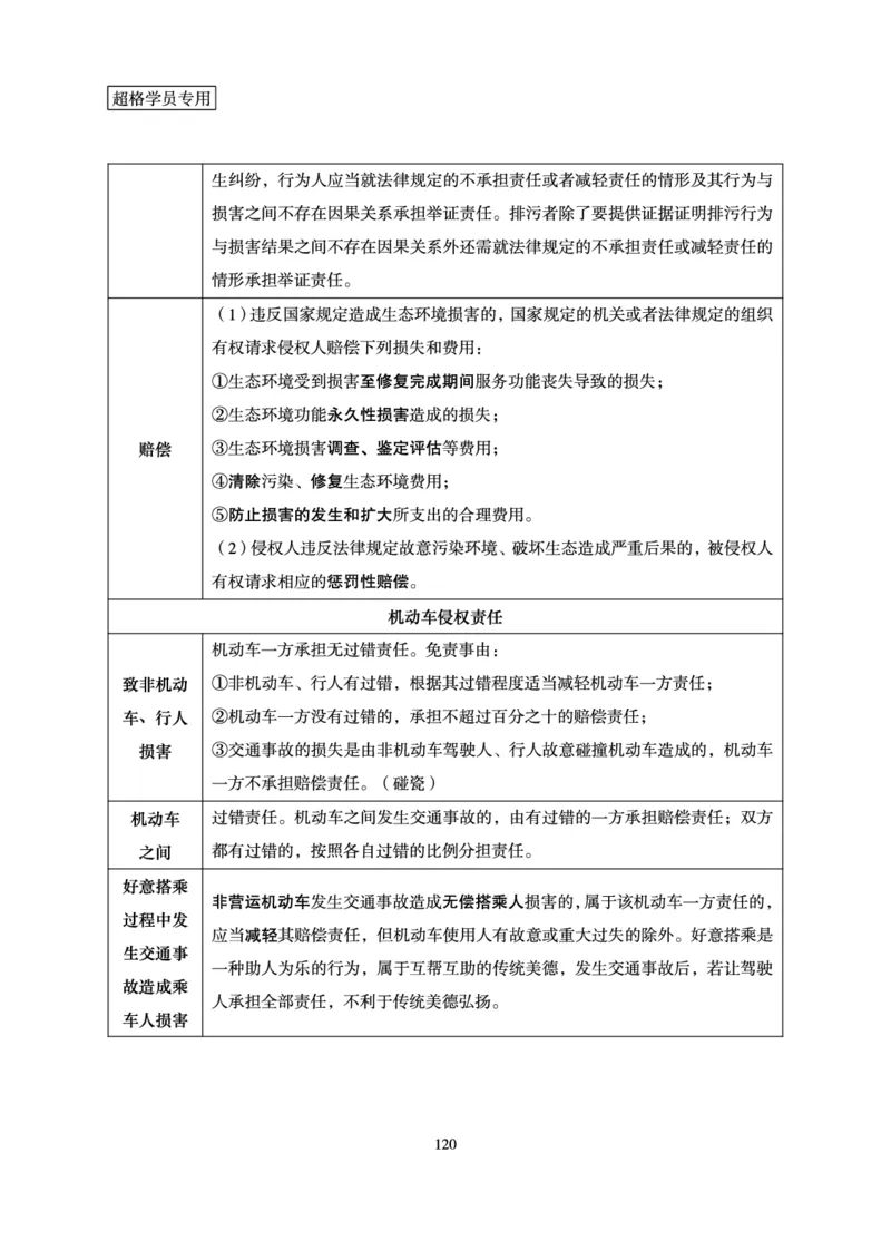 常识判断-理论精讲_2026考公资料_超格合集_公考-理论班2026超格行测申论（六合一）理论实战班_讲义