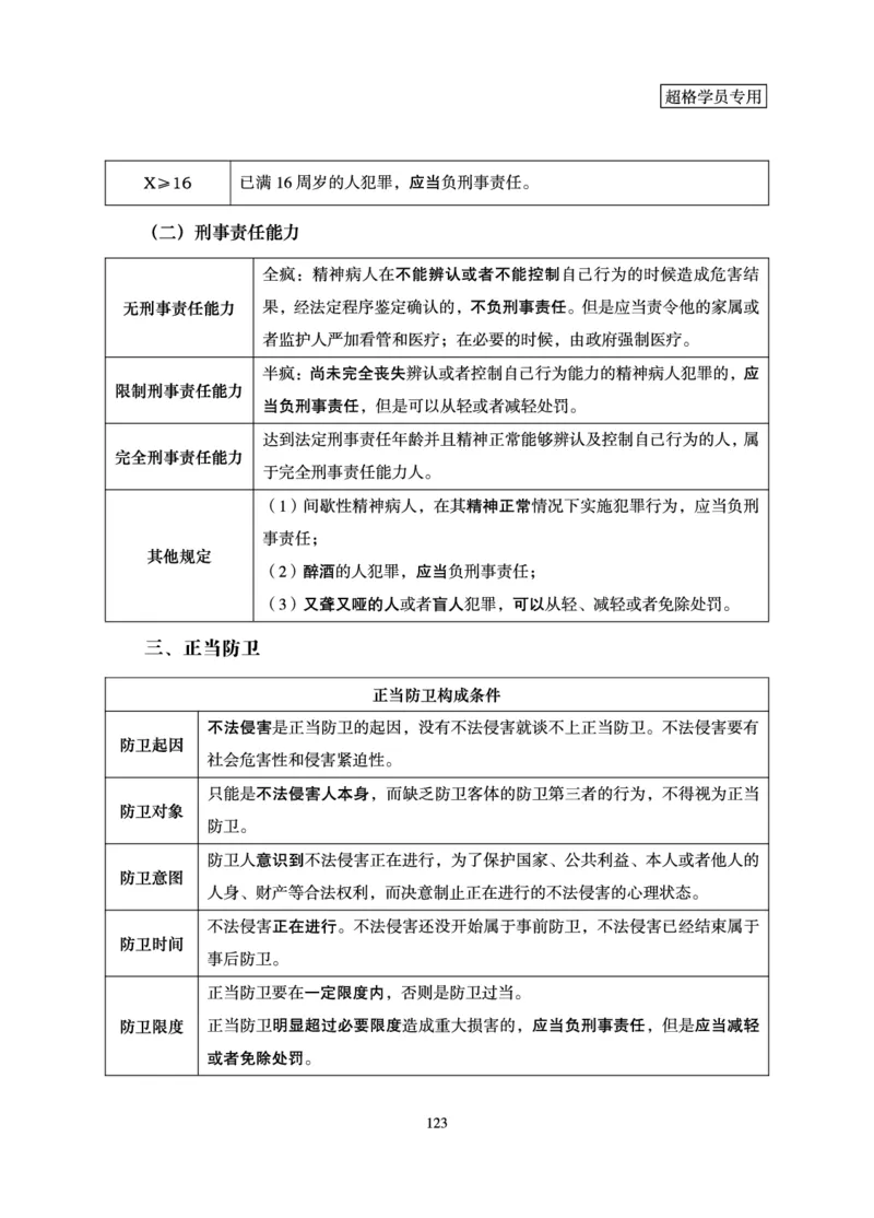 常识判断-理论精讲_2026考公资料_超格合集_公考-理论班2026超格行测申论（六合一）理论实战班_讲义