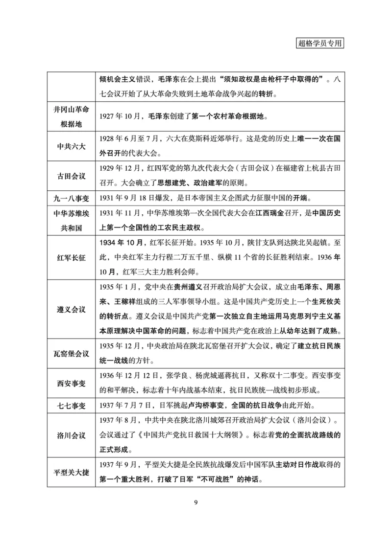 常识判断-理论精讲_2026考公资料_超格合集_公考-理论班2026超格行测申论（六合一）理论实战班_讲义