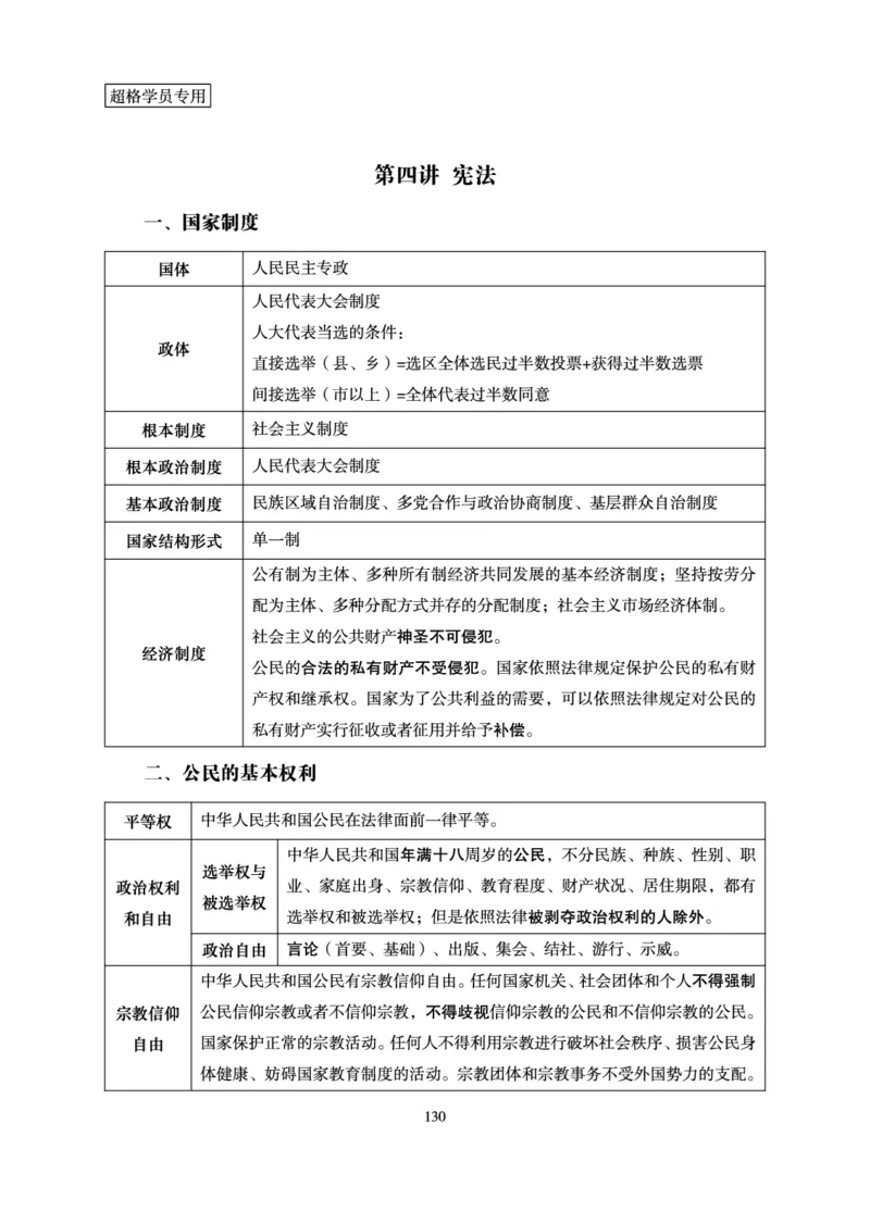 常识判断-理论精讲_2026考公资料_超格合集_公考-理论班2026超格行测申论（六合一）理论实战班_讲义