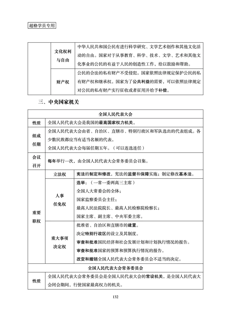 常识判断-理论精讲_2026考公资料_超格合集_公考-理论班2026超格行测申论（六合一）理论实战班_讲义