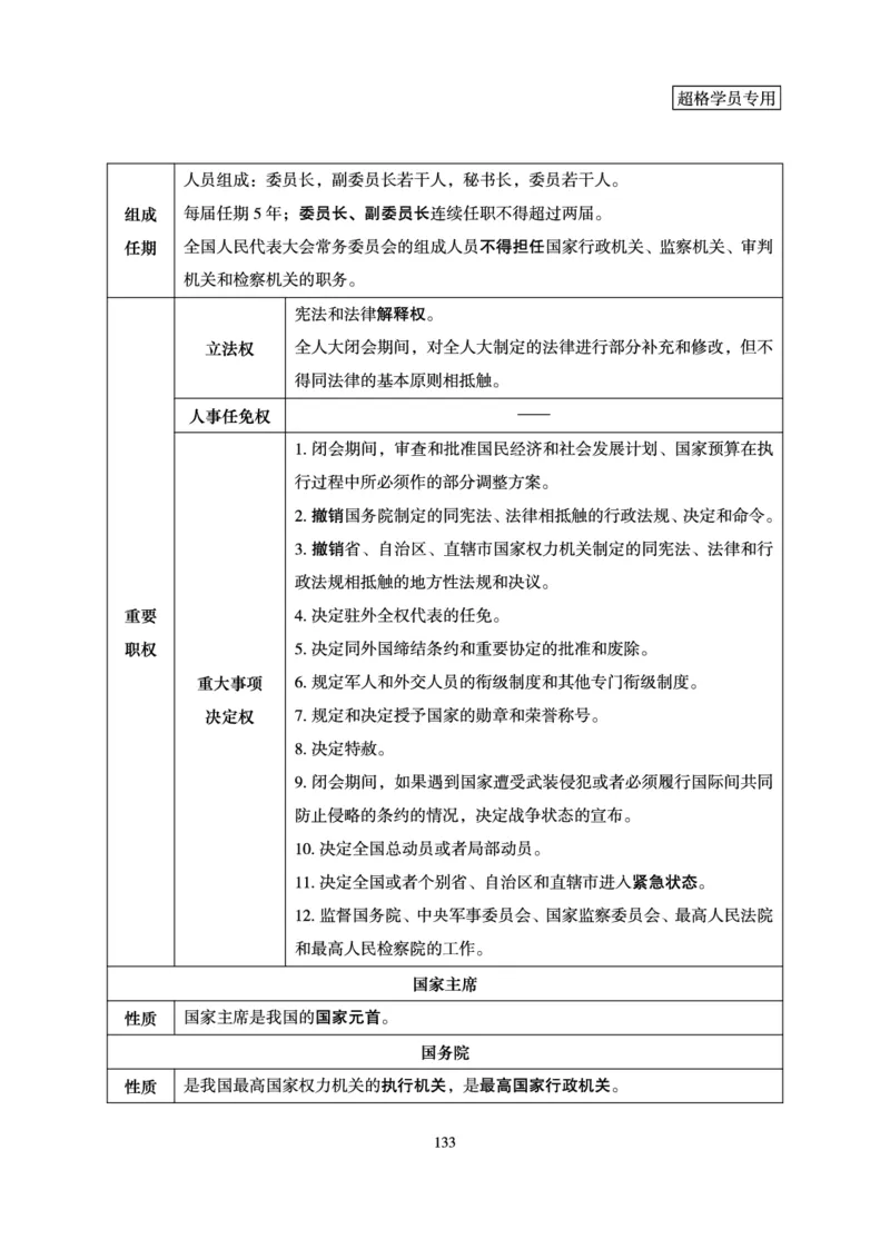 常识判断-理论精讲_2026考公资料_超格合集_公考-理论班2026超格行测申论（六合一）理论实战班_讲义