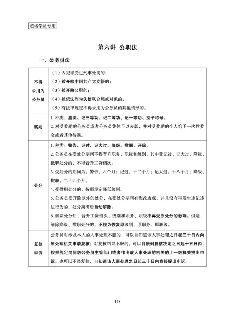 常识判断-理论精讲_2026考公资料_超格合集_公考-理论班2026超格行测申论（六合一）理论实战班_讲义