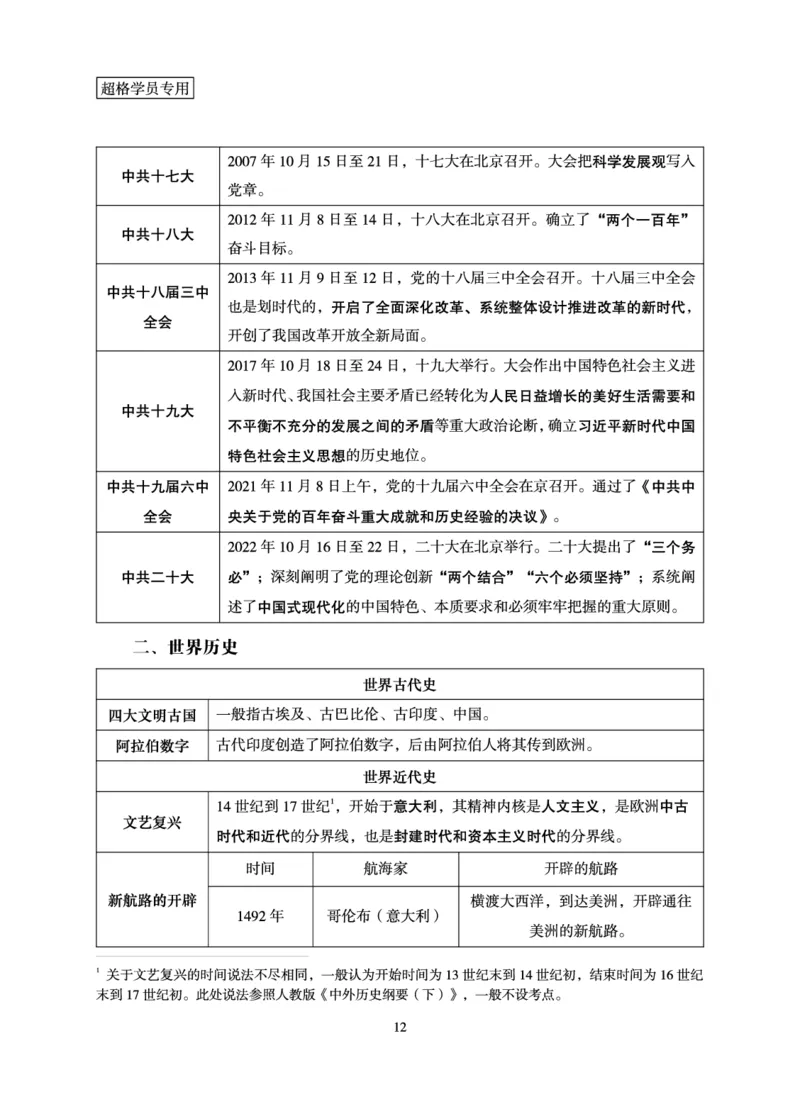 常识判断-理论精讲_2026考公资料_超格合集_公考-理论班2026超格行测申论（六合一）理论实战班_讲义