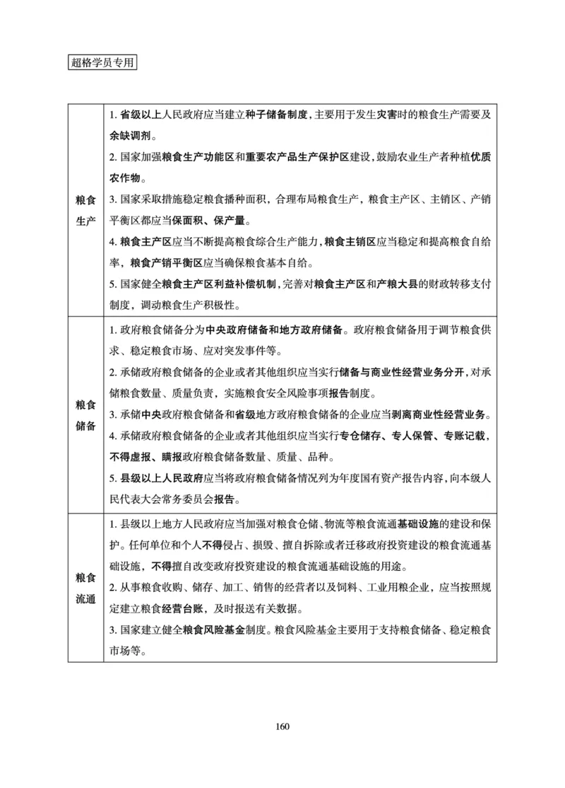 常识判断-理论精讲_2026考公资料_超格合集_公考-理论班2026超格行测申论（六合一）理论实战班_讲义