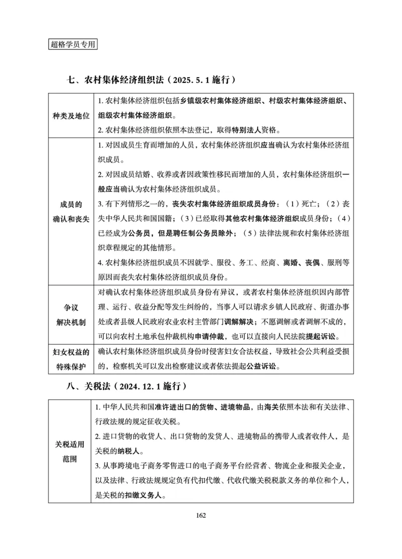 常识判断-理论精讲_2026考公资料_超格合集_公考-理论班2026超格行测申论（六合一）理论实战班_讲义