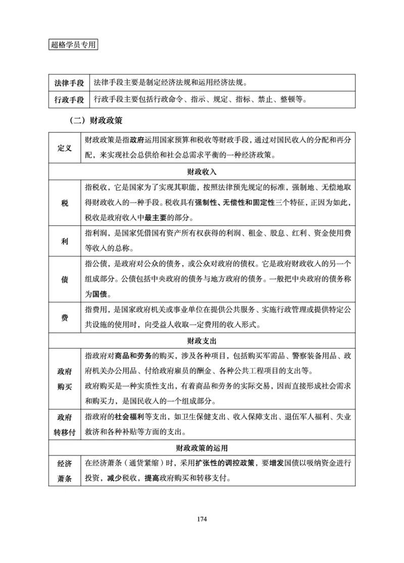 常识判断-理论精讲_2026考公资料_超格合集_公考-理论班2026超格行测申论（六合一）理论实战班_讲义