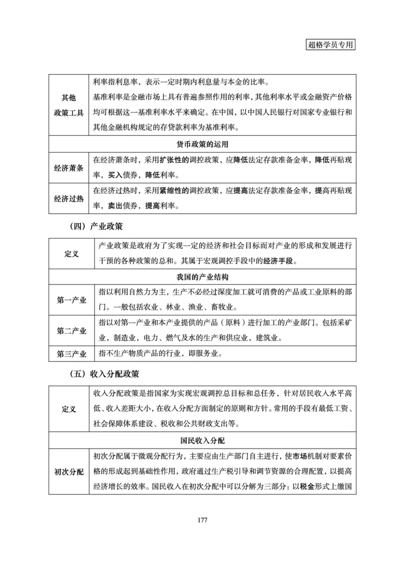 常识判断-理论精讲_2026考公资料_超格合集_公考-理论班2026超格行测申论（六合一）理论实战班_讲义