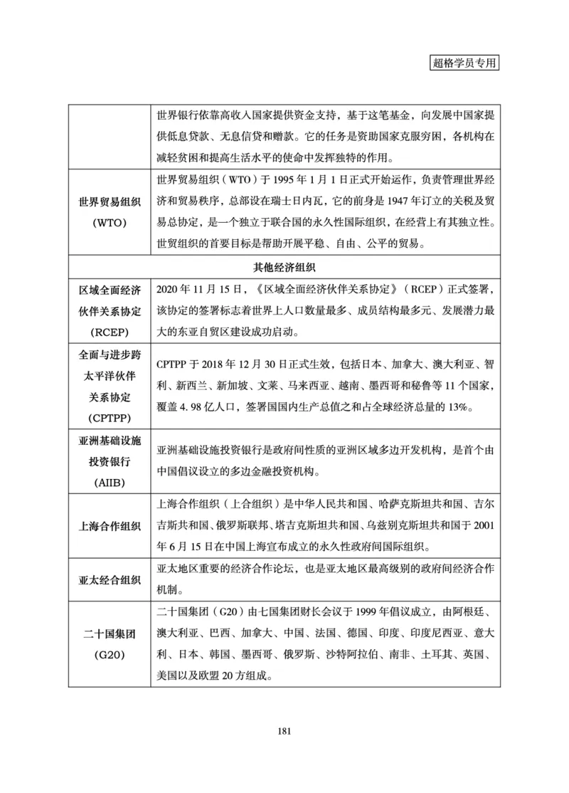 常识判断-理论精讲_2026考公资料_超格合集_公考-理论班2026超格行测申论（六合一）理论实战班_讲义