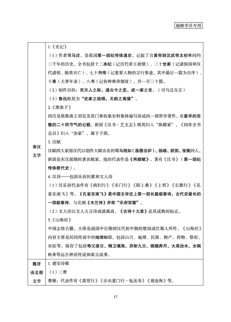常识判断-理论精讲_2026考公资料_超格合集_公考-理论班2026超格行测申论（六合一）理论实战班_讲义