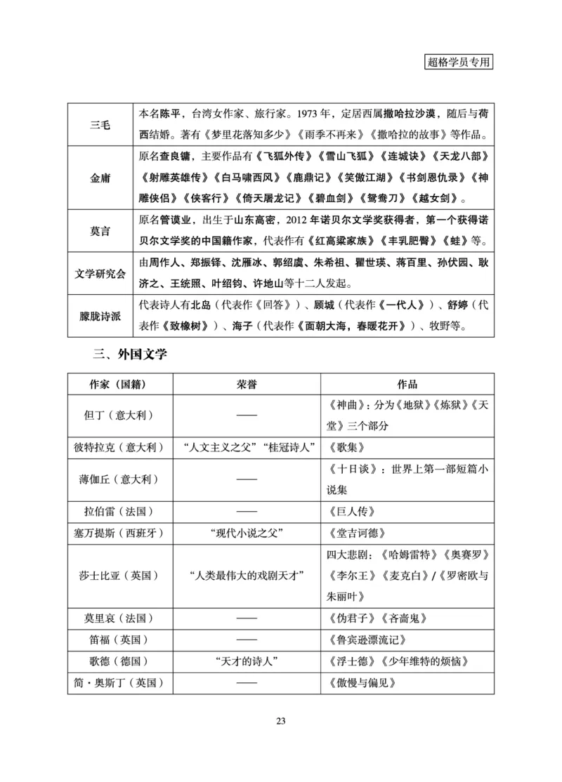 常识判断-理论精讲_2026考公资料_超格合集_公考-理论班2026超格行测申论（六合一）理论实战班_讲义