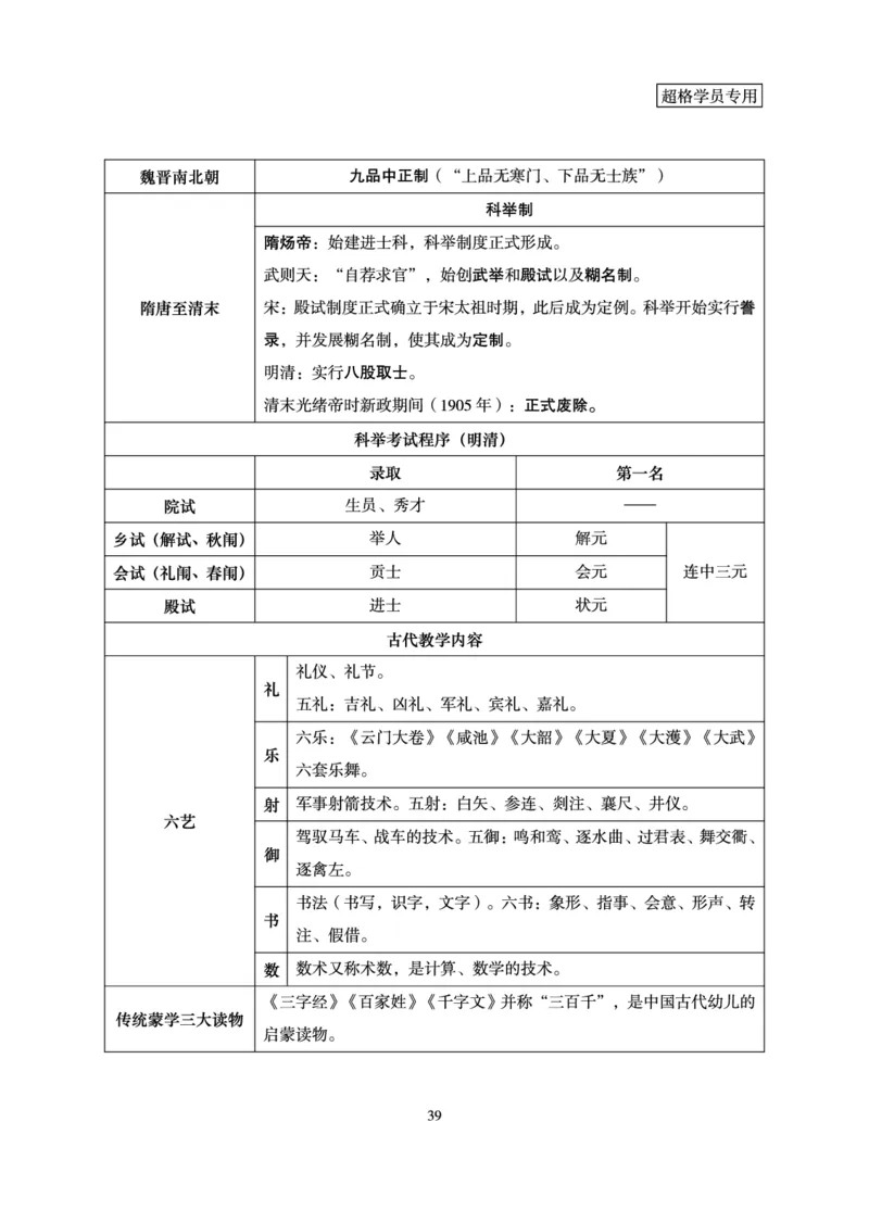常识判断-理论精讲_2026考公资料_超格合集_公考-理论班2026超格行测申论（六合一）理论实战班_讲义