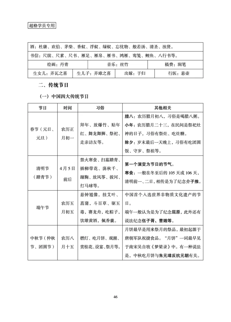 常识判断-理论精讲_2026考公资料_超格合集_公考-理论班2026超格行测申论（六合一）理论实战班_讲义