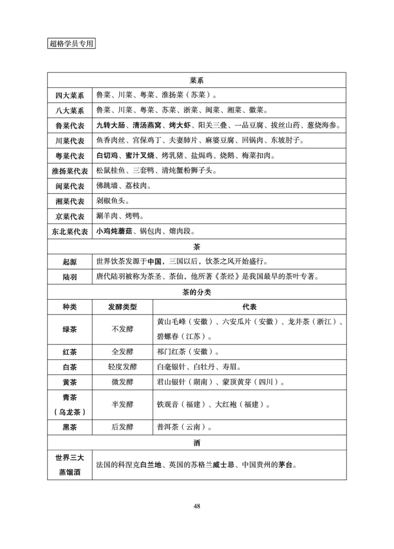 常识判断-理论精讲_2026考公资料_超格合集_公考-理论班2026超格行测申论（六合一）理论实战班_讲义