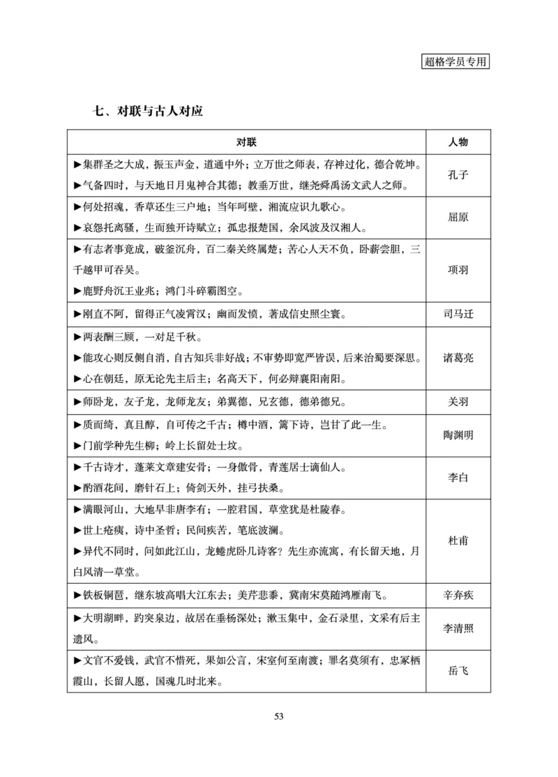 常识判断-理论精讲_2026考公资料_超格合集_公考-理论班2026超格行测申论（六合一）理论实战班_讲义