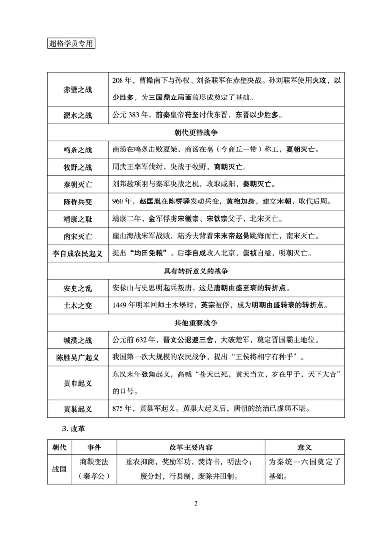 常识判断-理论精讲_2026考公资料_超格合集_公考-理论班2026超格行测申论（六合一）理论实战班_讲义